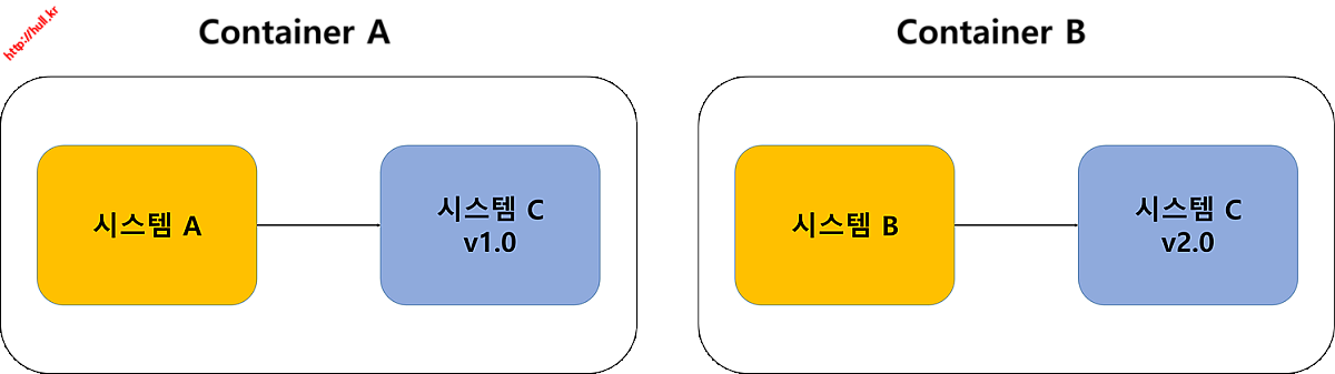 3529946166_57jNXo28_76365e13f2b28b0187ef9e61680e72aceadc0e90.png