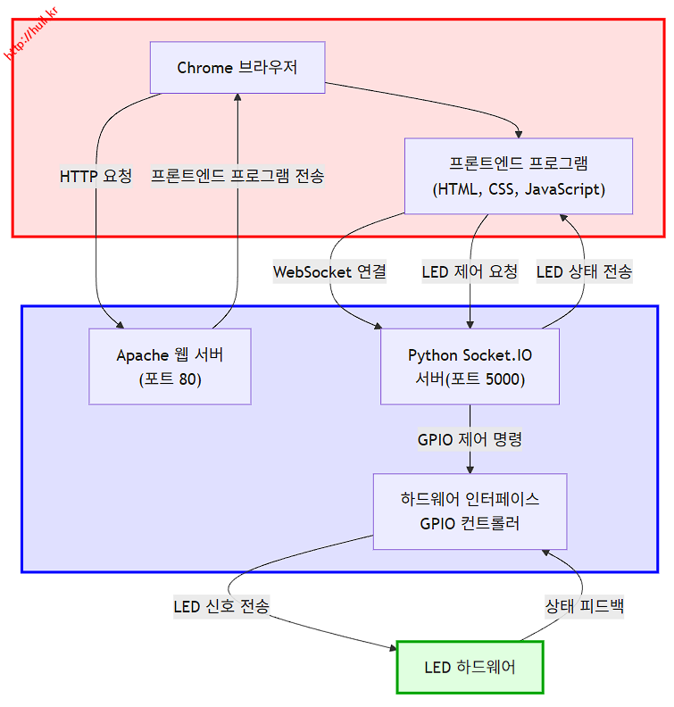 3531074817_lcOs42I0_53340321967e922d7af86b8d7e2c0335da25b3d1.png
